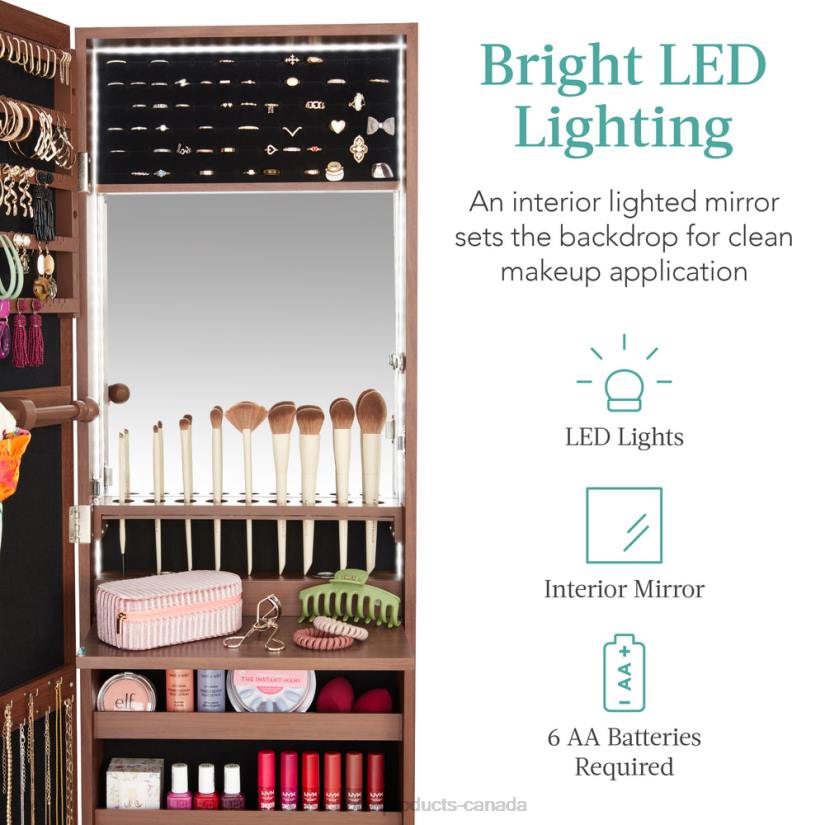 4LT2603 Walnut Best Choice Products Door/Wall Mount Mirror Jewelry Cabinet Armoire w/ Inside Mirror, LED Lights