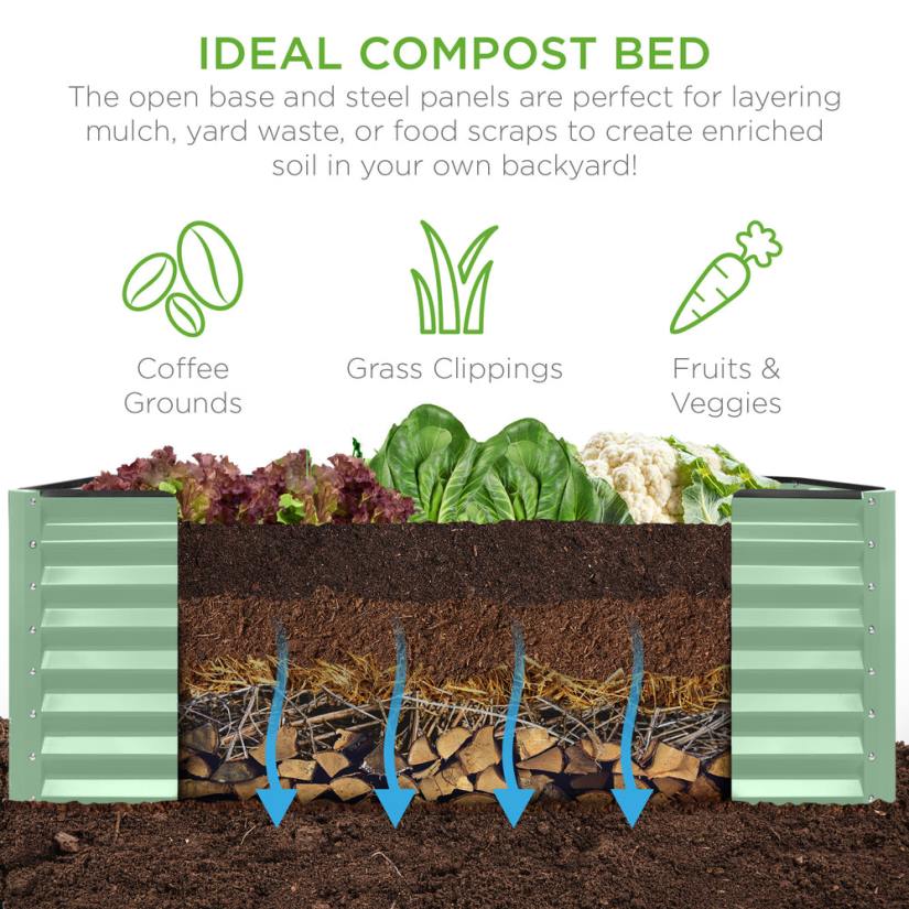 4LT2461 Sage Green Best Choice Products Outdoor Metal Raised Garden Bed for Vegetables, Flowers, Herbs