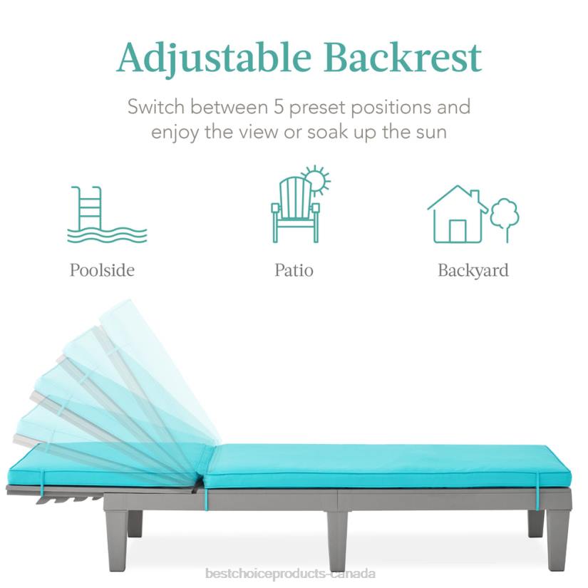 4LT21471 Gray/Teal Best Choice Products Outdoor Patio Lounge Chair, Resin Chaise Lounger w/ Seat Cushion, 5 Positions