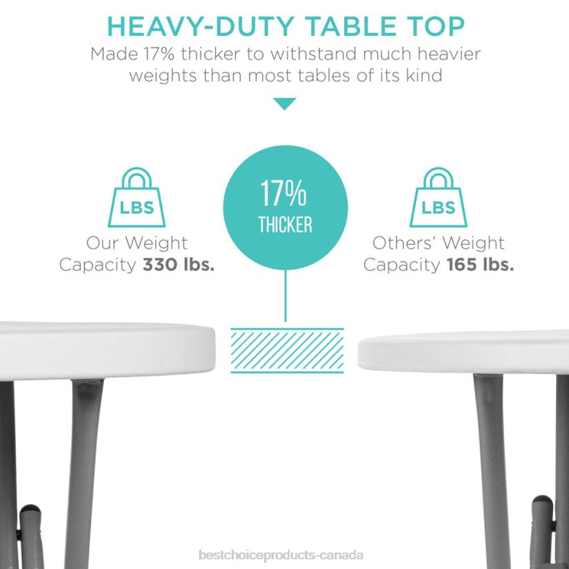 4LT2232 White Best Choice Products Bar Height Folding Table Indoor Outdoor Accessory w/ Thick Table Top