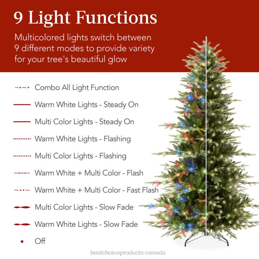 4LT249 Metal Stand Best Choice Products Pre-Lit Artificial Aspen Noble Fir Christmas Tree